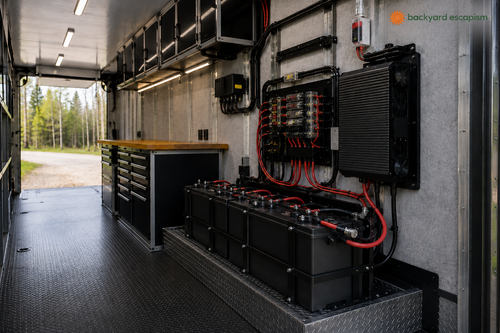 Best Battery Bank for Enclosed Trailer 2026: Complete Power Guide