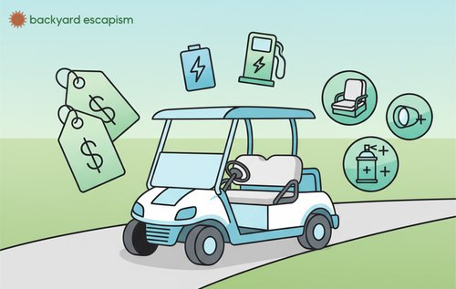 How Much Does a New Golf Cart Cost? Price Tips