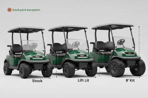 Golf Cart Lift Kit Sizes Explained: Choose Smart